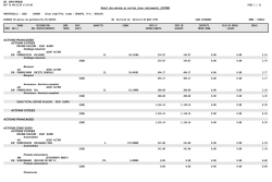 ie - gp3 prod actions francaises actions cotees