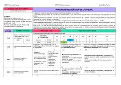 CP2 Evaluation ESCALADE NV 4 BAC 2015 Parny - lycee