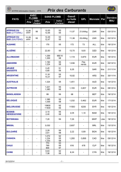 Liste mondiale des prix des carburants