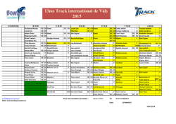 Plan de jeux - Bowling de Lausanne