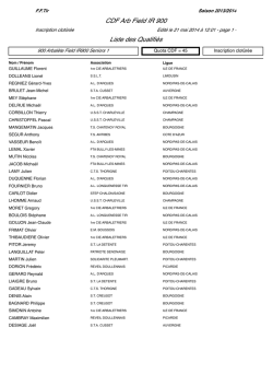 CDF Arb Field IR 900 Liste des Qualifiés