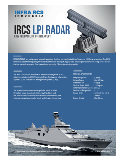 IRES LPI RADAR - Infra RCS Indonesia