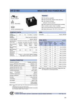 CONTACT DATA CHARACTERISTICS COIL DATA