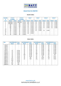 Gland Chart for BS6724