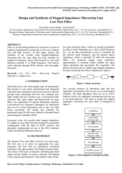 Design and Synthesis of Stepped Impedance Microstrip