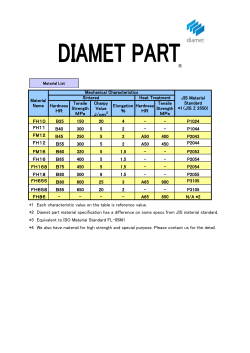 DIAMET Part Material List［PDF：96.9KB］