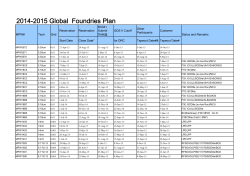 Global Foundries 2014-2015 MPW Shuttle Plan(外部