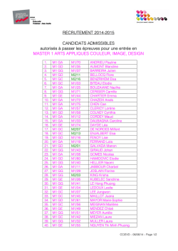 organigramme nominatif - Sporting Club de Mouans Sartoux