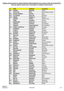 Index liste de prix