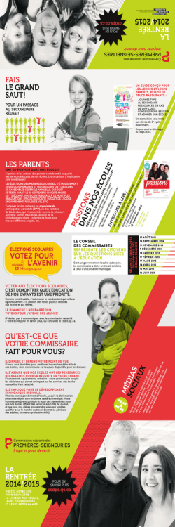 1er trimestre 2015