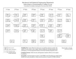 IE Worksheet 2014 - Mechanical and Industrial Engineering