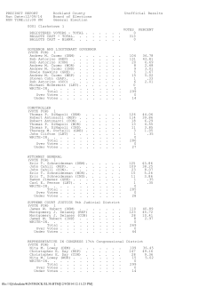 PRECINCT REPORT Rockland County Unofficial Results Run Date
