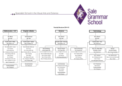 here - Sale Grammar School