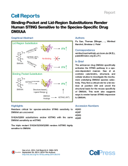 Binding-Pocket and Lid-Region Substitutions Render Human