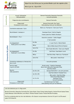 &Eacute;chelles salariales des employ&eacute;s des commissions