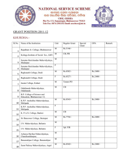 GRANT POSITION-2011-12 KHURDHA:-