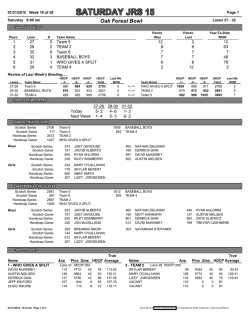 Download - Oak Forest Bowl