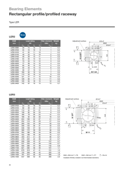 Download product sheet Type LER