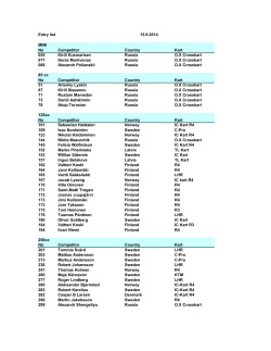 Entry list 15.9.2014 MINI No Competitor Country Kart 055 - IC-kart