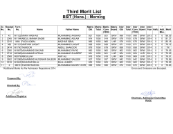 Third Merit List BSIT (Hons.)