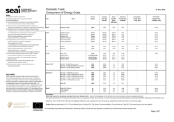 Domestic Fuel Cost Comparisons - Sustainable Energy Authority of