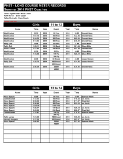 PHST 2014 Summer Records LCM 6-13-14