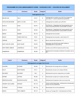 Fiche contact Festival d`Art de Murol, Dimanche 2 aout 2015