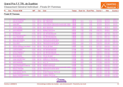 Grand Prix F.F.TRI. de Duathlon Classement G&eacute;n&eacute;ral Individuel