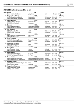 Grand Raid Verbier/Grimentz 2014 (classement officiel