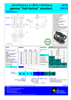 Fiche technique Amortisseur Half-H&eacute;lical HH15