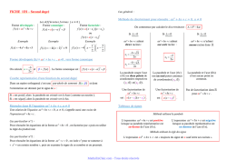 FICHE 1ES &ndash; Second degr&eacute; ( ) 4( 1) 9 f x x = &minus; &minus; +