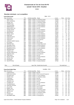 Championnats du Tarn de Cross EA PO samedi 1 février 2014