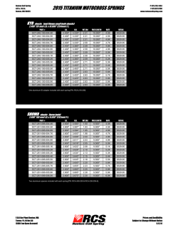 RCS-CATALOG-MOTO_files/2015 MOTO PRICING RETAIL