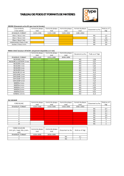 TABLEAU DE POIDS ET FORMATS DE MATIÈRES