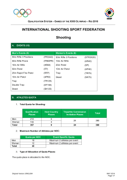 INTERNATIONAL SHOOTING SPORT FEDERATION Shooting