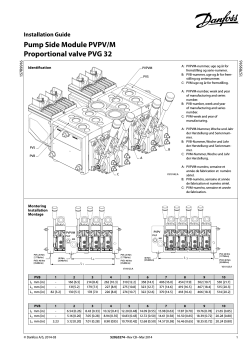 Pump Side Module PVPV/M Proportional valve PVG 32