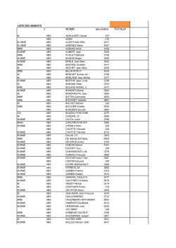 TRI 2 gg SYNTHESE AG 2014 NX