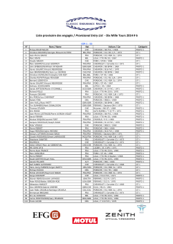 Liste provisoire des engagés / Provisional Entry List