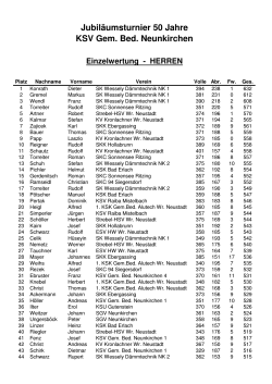 Jubil&auml;umsturnier 50 Jahre KSV Gem. Bed. Neunkirchen