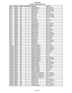 Round-3 - College