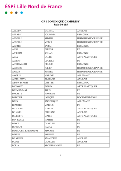 Liste des Gr. Atelier 14.11-2