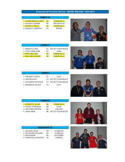 Championnat Provincial Seniors - WAVRE - CTT Hamme