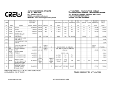 RECONDITIONED PUMPS - crew engineering (pty) ltd