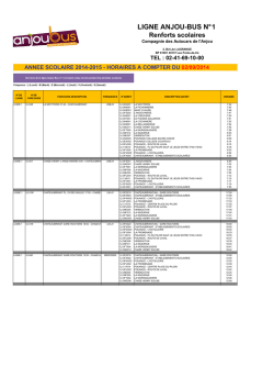 Ligne 1-Chateaubriant-Renforts scolaires-2014-2015