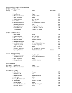 Show Results