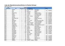 Liste der Standortverantwortlichen im Kanton Schwyz