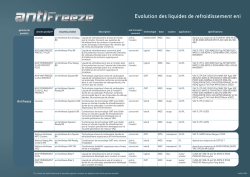 Download Pdf