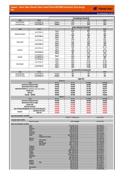 IRT surcharge list updated on 2014 11 07 rev - Hapag