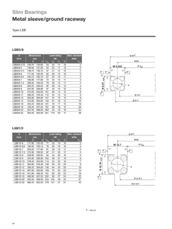 Download product sheet Type LSB