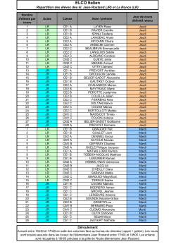 ELCO Italien - Liste élèves répartition 2014 - 2